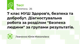 7 клас НУШ Здоров'я, безпека та добробут. Діагностувальна робота за розділом "Безпека людини" за групами результатів.