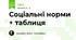 Соціальні норми 