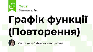 Графік функції (Повторення)