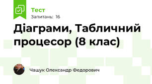 Діаграми, Табличний процесор (8 клас)