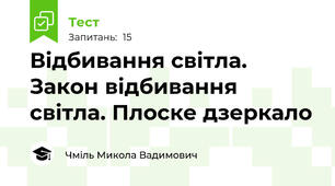 Відбивання світла. Закон відбивання світла. Плоске дзеркало