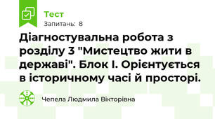 Діагностувальна робота з розділу 3 "Мистецтво жити в державі". Блок І. Орієнтується в історичному часі й просторі.