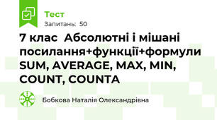 7 клас  Абсолютні і мішані посилання+функції+формули SUM, AVERAGE, MAX, MIN, COUNT, COUNTA