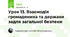 Урок 13. Взаємодія громадянина та держави задля загальної безпеки