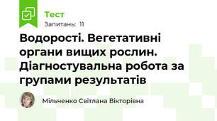 Водорості. Вегетативні органи вищих рослин. Діагностувальна робота за групами результатів