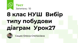 8 клас НУШ  Вибір типу побудови діаграм  Урок27