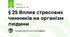 § 25 Вплив стресових чинників на організм людини