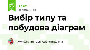  Вибір типу та побудова діаграм