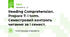 Reading Comprehension.  Prepare 7. I term. Семестровий контроль читання за І семест. 