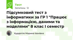Підсумковий тест з інформатики за ГР 1 "Працює з інформацією, даними та моделями" 8 клас І семестр