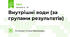 Внутрішні води (за групами результатів)