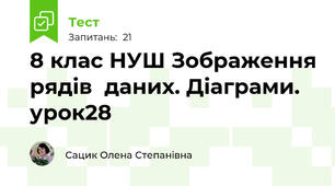 8 клас НУШ Зображення рядів  даних. Діаграми. урок28