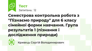 Семестрова контрольна робота з "Пізнаємо природу" для 6 класу сімейної форми навчання. Група результатів 1 (пізнання і дослідження природи) 