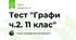 Тест "Графи ч.2. 11 клас"