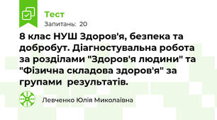 8 клас НУШ Здоров'я, безпека та добробут. Діагностувальна робота за розділами "Здоров'я людини" та "Фізична складова здоров'я" за групами  результатів. 
