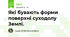 Які бувають форми поверхні суходолу Землі.