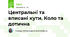Центральні та вписані кути. Коло та дотична