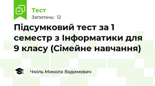 Підсумковий тест за 1 семестр з Інформатики для 9 класу (Сімейне навчання)