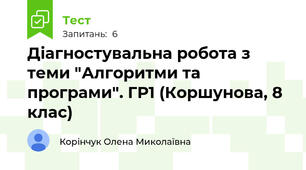 Діагностувальна робота з теми "Алгоритми та програми". ГР1 (Коршунова, 8 клас)