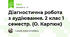 Діагностична робота з аудіювання. 2 клас 1 семестр. (О. Карпюк)