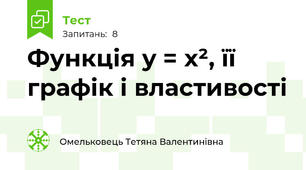 Функція y = x², її графік і властивості