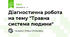 Діагностична робота на тему "Травна система людини"