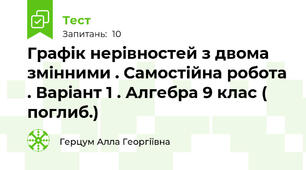 Графік нерівностей з двома змінними . Самостійна робота . Варіант 1 . Алгебра 9 клас ( поглиб.)