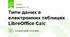 Типи даних в електронних таблицях LibreOffice Calc