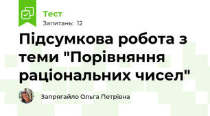 Підсумкова робота з теми "Порівняння раціональних чисел"
