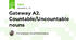 Gateway A2. Countable/Uncountable nouns