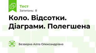 Коло. Відсотки. Діаграми. Полегшена