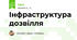 Інфраструктура дозвілля