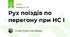 Рух поїздів по перегону при НС І