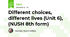 Different choices, different lives (Unit 6), (NUSH 8th form)