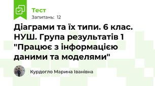 Діаграми та їх типи. 6 клас. НУШ. Група результатів 1 "Працює з інформацією даними та моделями"