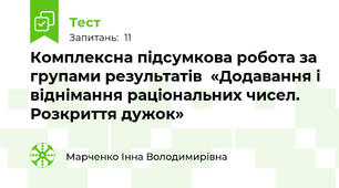 Комплексна підсумкова робота за групами результатів  «Додавання і віднімання раціональних чисел. Розкриття дужок»