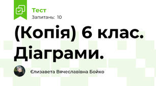 (Копія) 6 клас. Діаграми.