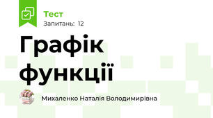 Графік функції