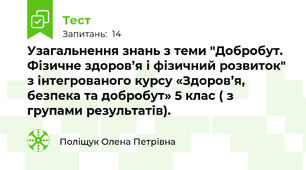 Узагальнення знань з теми "Добробут. Фізичне здоров’я і фізичний розвиток" з інтегрованого курсу «Здоров’я, безпека та добробут» 5 клас ( з групами результатів). 