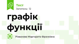 графік функції