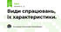 Види спpацювань, їх хаpактеpистики.
