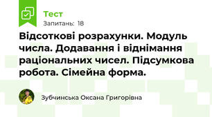 Відсоткові розрахунки. Модуль числа. Додавання і віднімання раціональних чисел. Підсумкова робота. Сімейна форма.
