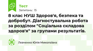 8 клас НУШ Здоров'я, безпека та добробут. Діагностувальна робота за розділом "Соціальна складова здоров'я" за групами результатів.