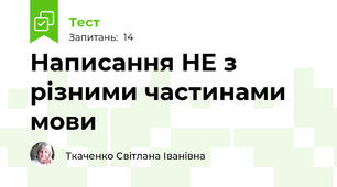Написання НЕ з різними частинами мови