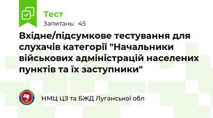 Вхідне/підсумкове тестування для слухачів категорії "Начальники військових адміністрацій населених пунктів та їх заступники"