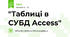 "Таблиці в СУБД Access"
