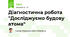 Діагностична робота "Досліджуємо будову атома"