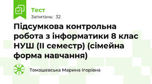 Підсумкова контрольна робота з інформатики 8 клас НУШ (ІІ семестр) (сімейна форма навчання)