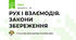РУХ І ВЗАЄМОДІЯ. ЗАКОНИ ЗБЕРЕЖЕННЯ