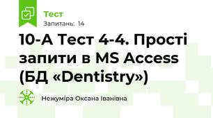 10-А Тест 4-4. Прості запити в MS Access (БД «Dentistry»)